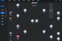 开元体育官方网站冲刺阶段CBA季后赛传出新动向，尤文图斯复出首秀，管理层表态——目标明确，赛程密集仍需轮换的简单介绍