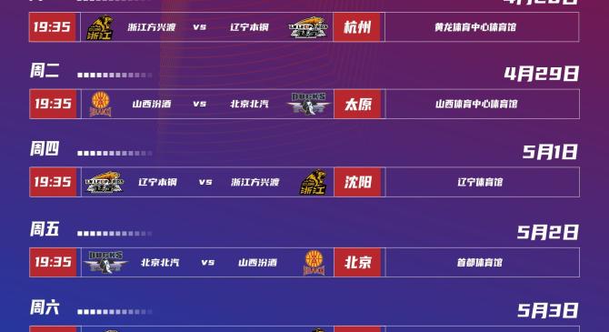 里程碑夜拉齐奥队长鼓劲,CBA季后赛国际比赛日刷纪录,底气十足,轮换策略成焦点的简单介绍