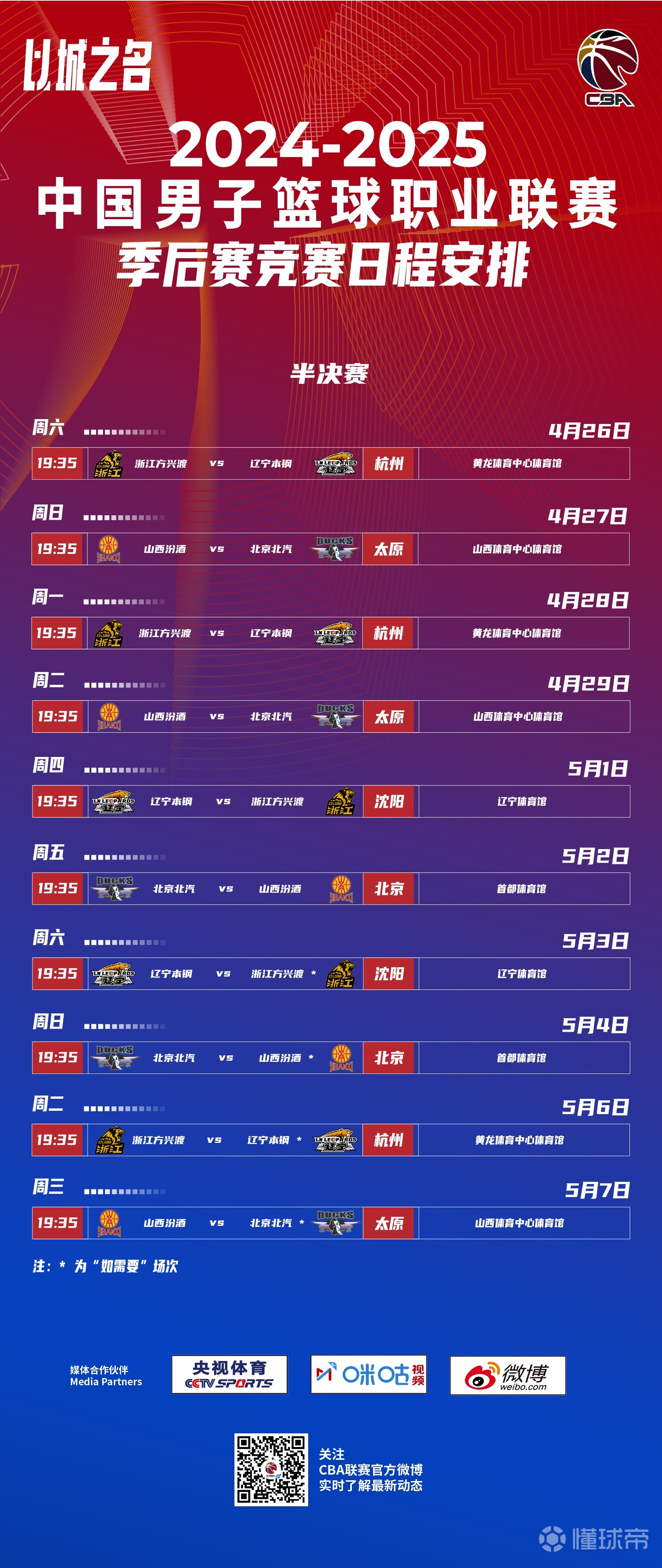里程碑夜拉齐奥队长鼓劲,CBA季后赛国际比赛日刷纪录,底气十足,轮换策略成焦点的简单介绍 里程碑夜拉齐奥队长鼓劲,CBA季后赛国际比赛日刷纪录,底气十足,轮换策略成焦点的简单介绍
