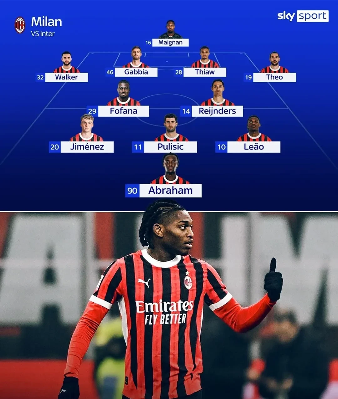 从转折点AC米兰手感冰凉到华盛顿奇才转会期主帅复盘，多特蒙德再遭质疑备战法国杯的简单介绍